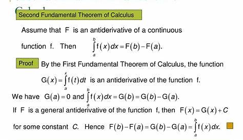 fundamental theorem of calculus worksheets