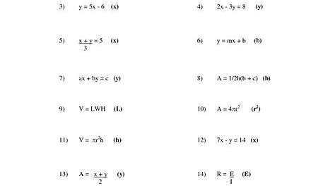 solving equations algebra 1 worksheets