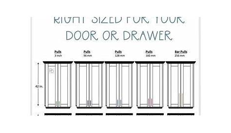 The Right Length Cabinet Pulls for Doors and Drawers in 2021 | Kitchen