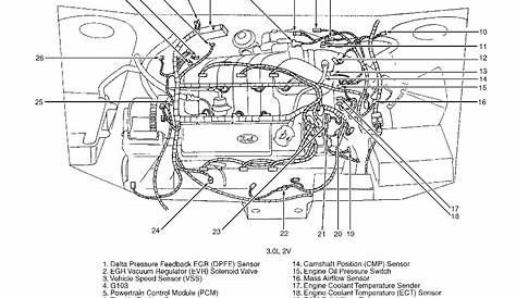1998 Ford Taurus Ac Wiring Diagram