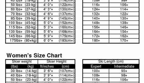 How To Buy the Right Size Skis - The-House.com