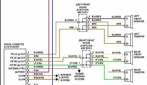 2006 nissan altima radio wiring diagram