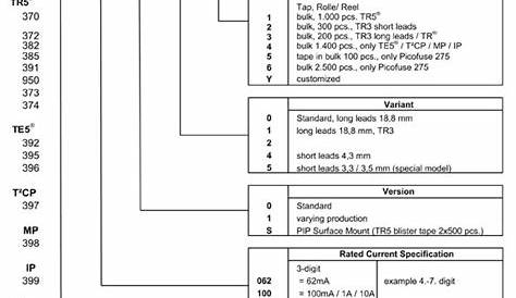 Fuse Voltage Drop Chart Mini Fuse Pdf - Chart Walls