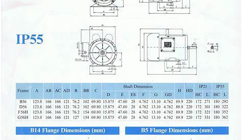 motor wiring size chart