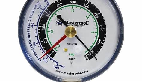 How To Read AC Gauges: How To Do It? This Will Help You Decide