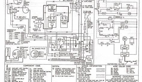 furnace ac wiring diagram