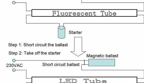 fluorescent light ballast schematic
