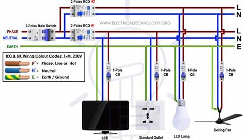 230v single phase wiring diagram