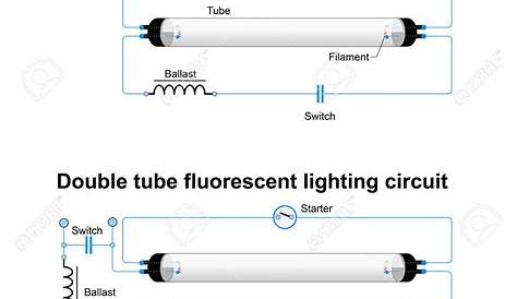 Single Fluorescent Light Wiring Diagram