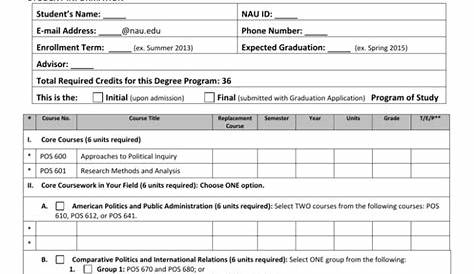 Political Science: Non