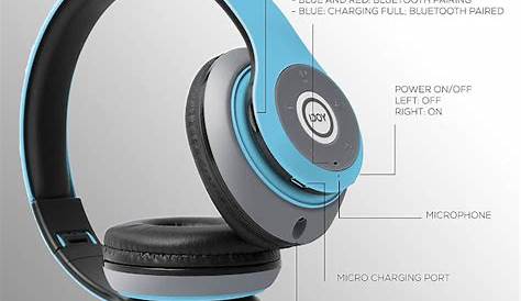 "iJoy Rechargeable Headphone:The Rising Of iJoy Rechargeable Headphone
