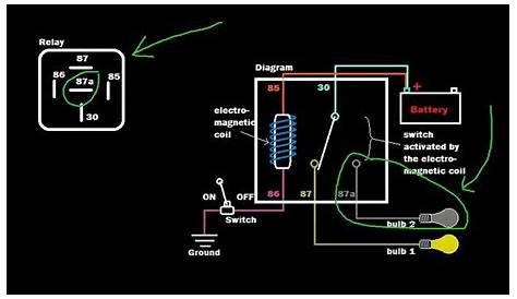 relay wiring diagram 4 pin
