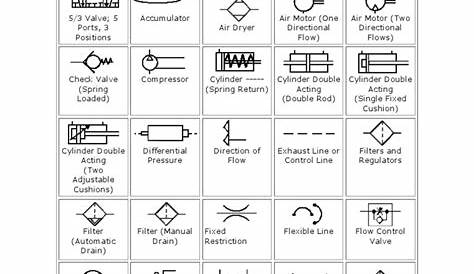 electrical schematic symbol for solenoid valve