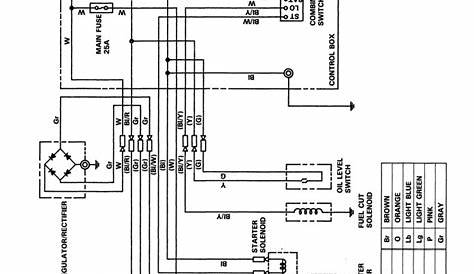 honda gx620 wiring schematic