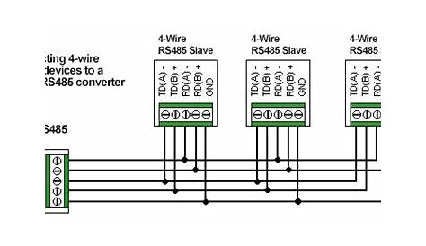 Rs485 4 Wire Wiring Diagram