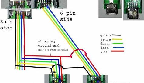 Jean Scheme: Usb Cord Wiring Diagram : Otg Usb Cable Wiring Diagram