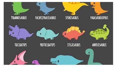dinosaurs and their names printable