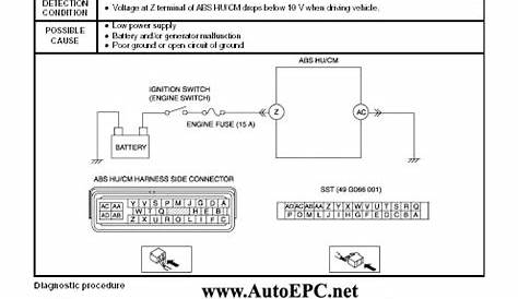 ford ranger repair manual download