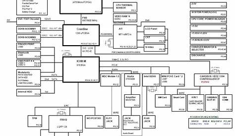 gateway laptop wiring diagram