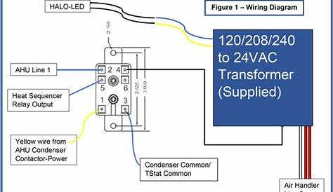 RGF REME HALO LED Installation Wiring Diagram - for Contractors