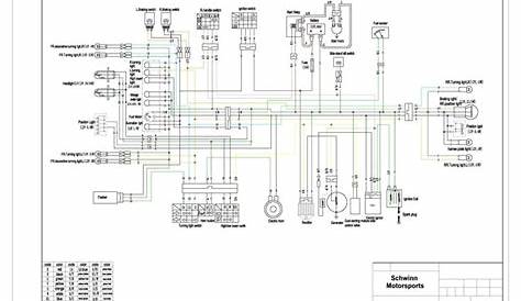 Gy6 50cc Wiring Diagram sources | Mobility scooter, Chinese scooters