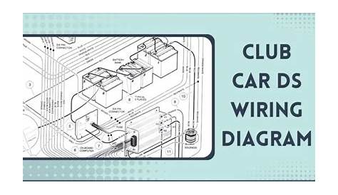 Club Car DS Wiring Diagram | 2003, 02, 1999, 95, 96, 97, 92