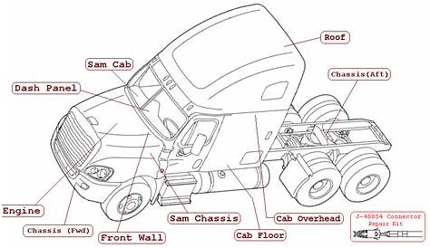 freightliner cascadia engine diagram