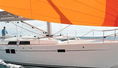 what is a bareboat charter