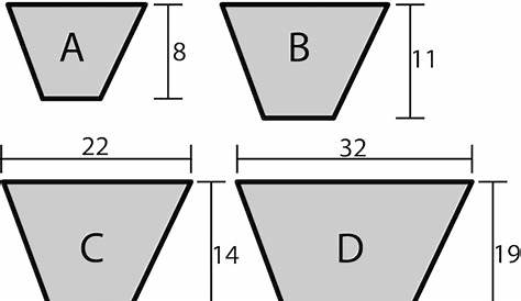 v-belt standard sizes chart