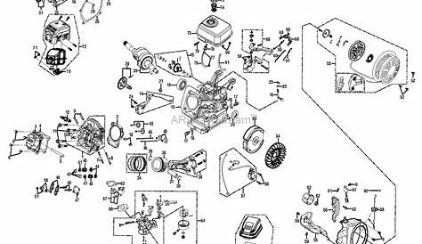 Homelite PS80544 PowerStroke Pressure Washer Parts Diagram for General