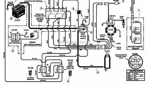 Craftsman Lawn Mower Model 917 Wiring Diagram