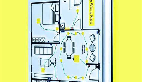 planning electrical wiring house