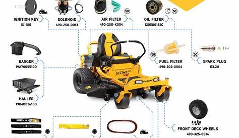 Cub Cadet Ultima ZT1 54 Zero-Turn Mower