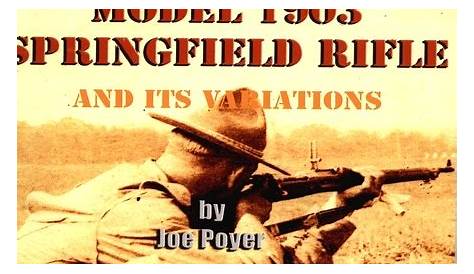 Download Model 1903 Springfield Rifle - PDF Magazine