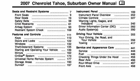 2003 Chevy Tahoe Parts Manual