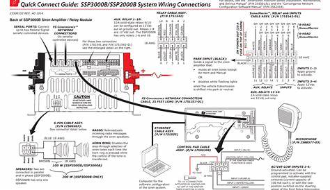 Quick Connect Guide: SSP3000B/SSP2000B System Wiring Connections | Manualzz