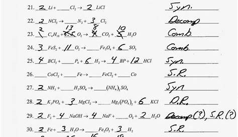 Types Of Chemical Reactions Pogil Answers / Classifying Chemical