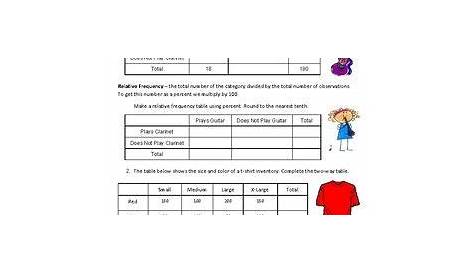 frequency worksheet math