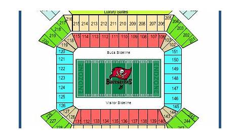 Raymond James Stadium Seating Chart, Pictures, Directions, and History