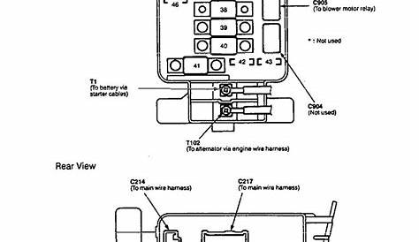 fuse diagram for 1994 acura integra