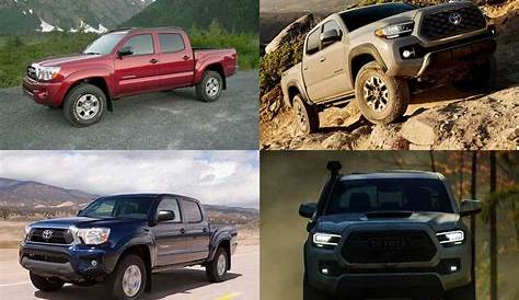 6 Best New and Used Toyota Tacomas for 6 Different Budgets - Autotrader