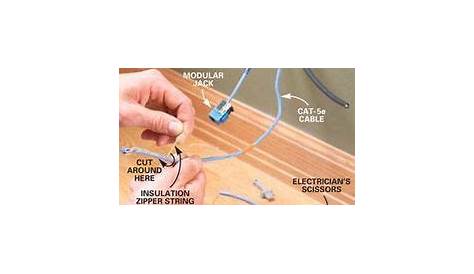 Installing Communication Wiring | Home electrical wiring, Home