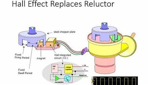 spark plug circuit diagram