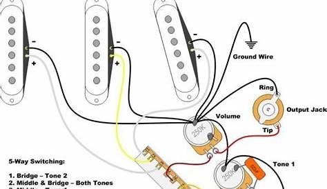 fender guitars #fenderguitars 5 Way Wiring Diagram | Guitar diy, Guitar pickups, Stratocaster guitar