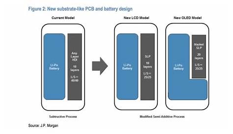 iphone 8 schematic diagram