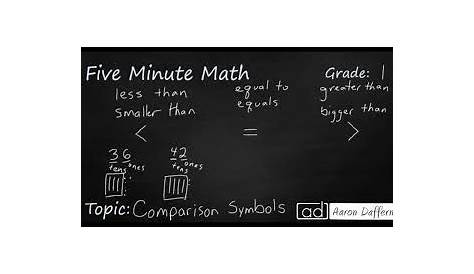 1st Number and Operations | Five Minute Math