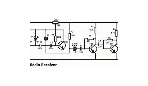 radio receiver circuit diagrams
