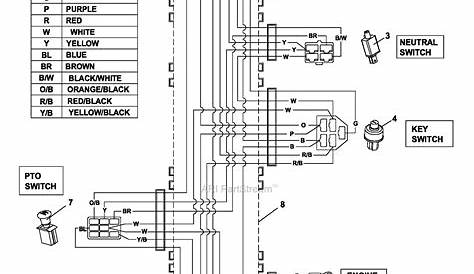 Bobcat Toolcat Service Manual Wiring Diagram - wiring diagram yamaha