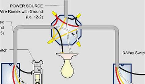 ️Commercial Lighting Wiring Diagrams Free Download| Gmbar.co