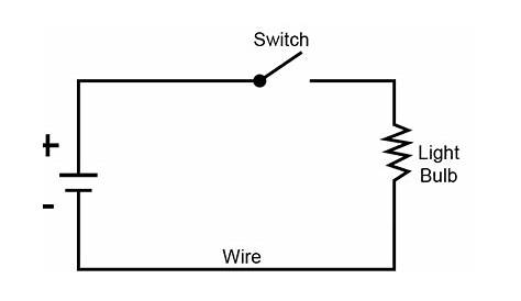Simple electrical circuits